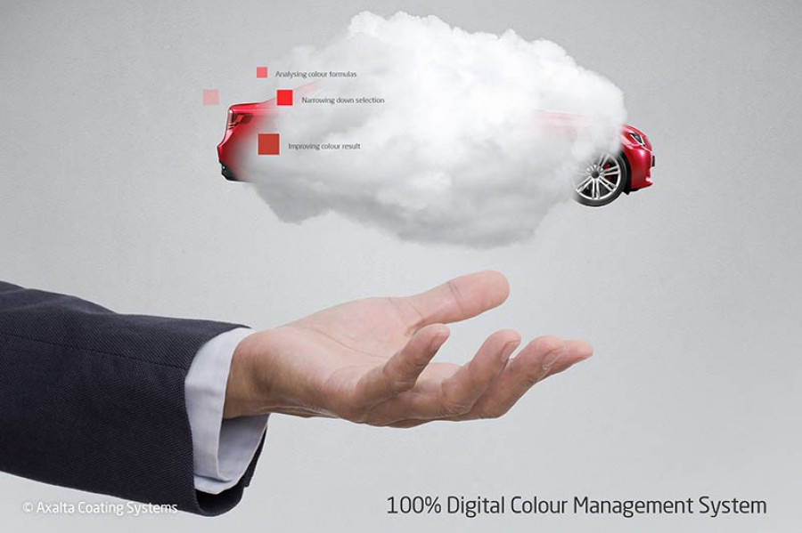 Axalta digital color management pr 68487