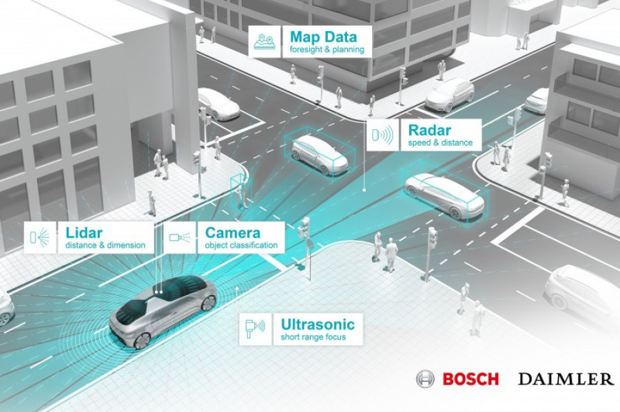 Bosch daimler athena 20180709 rz infographic branded en 48255