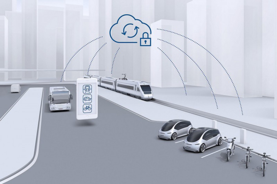 Connected mobility services bosch 43024