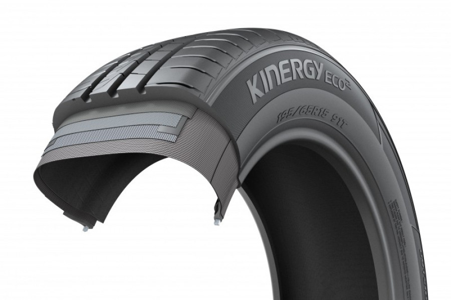 Kinergy eco2 structure 38296