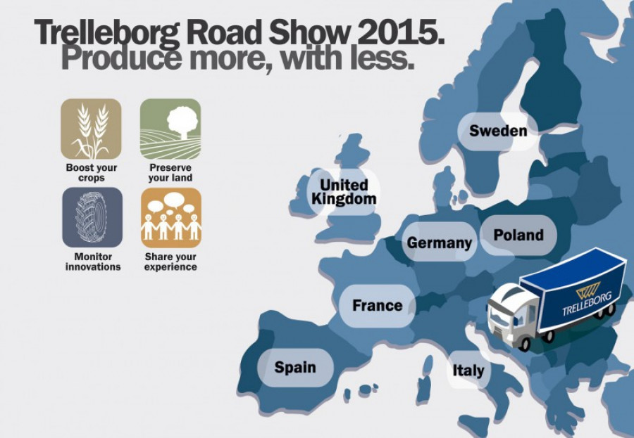Trelleborg road show 2015 17268