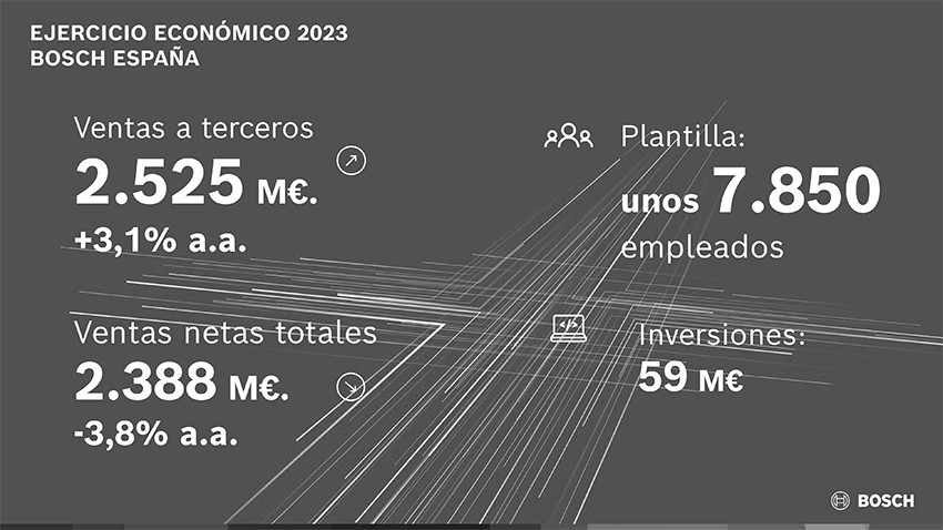 Infografu00eda cifras 2023