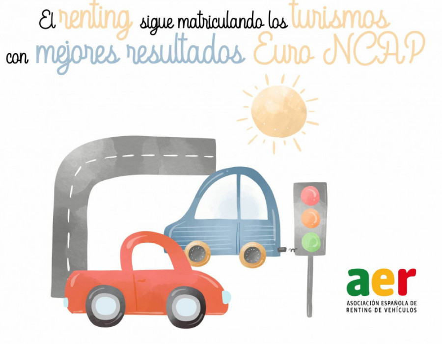 Turismos renting seguridad 86025