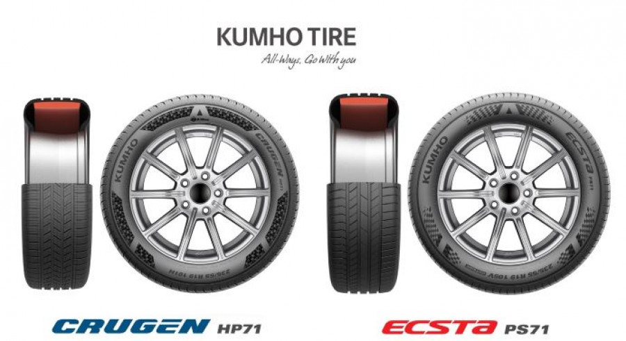 Kumho tire oe kia ev6 82188