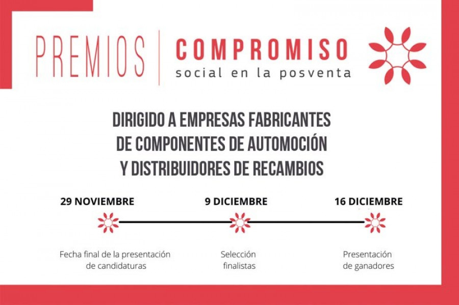Premios posventa 79387