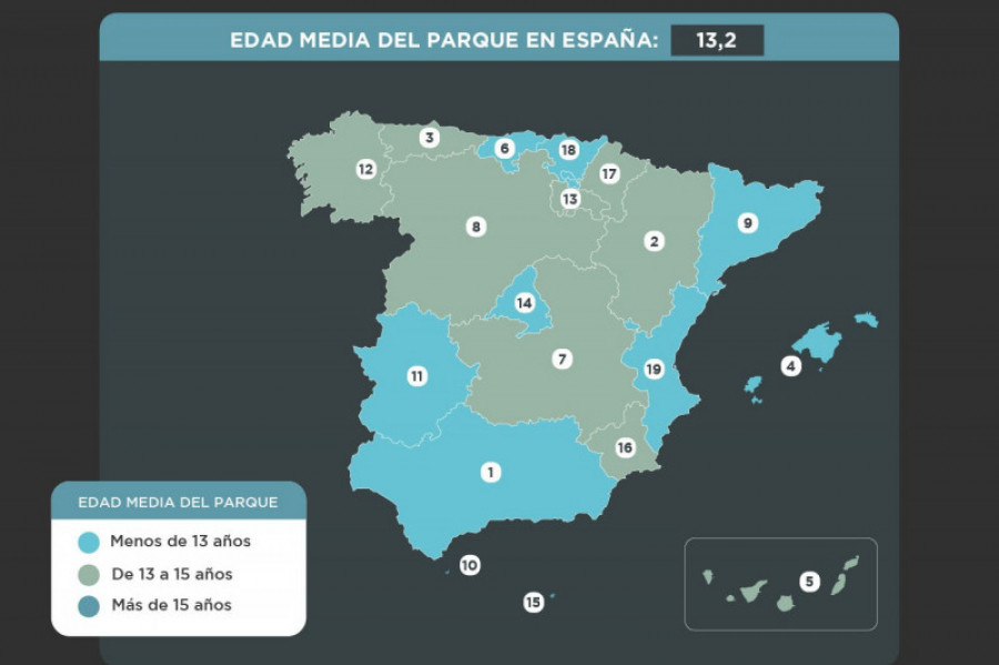 Infografias edad media parque 01 1 73779