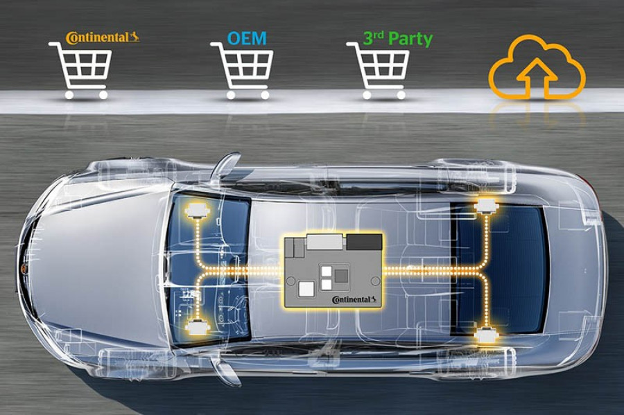 Continental pp high performance ecu topview 180x130 300dpi rgb 70216