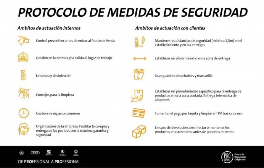 Imagen protocolo de medidas de seguridad e higienizacion 66499