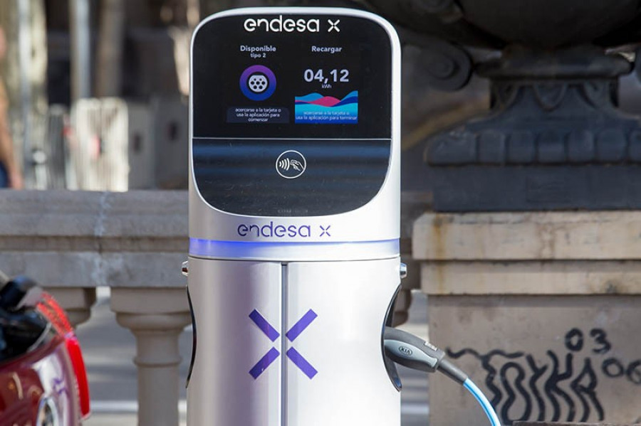 Endesa electricos 66206