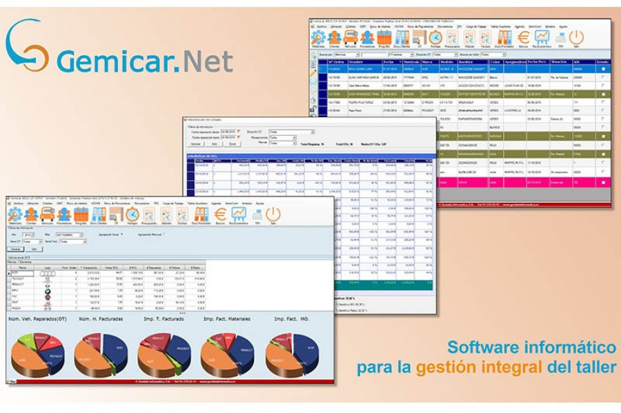 Gemicar webinars gratuitos 65543