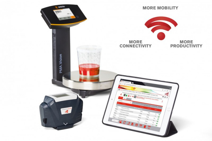 Cromax chromaconnect cloud 56983
