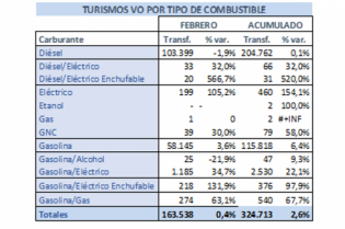 Imagen4 55255
