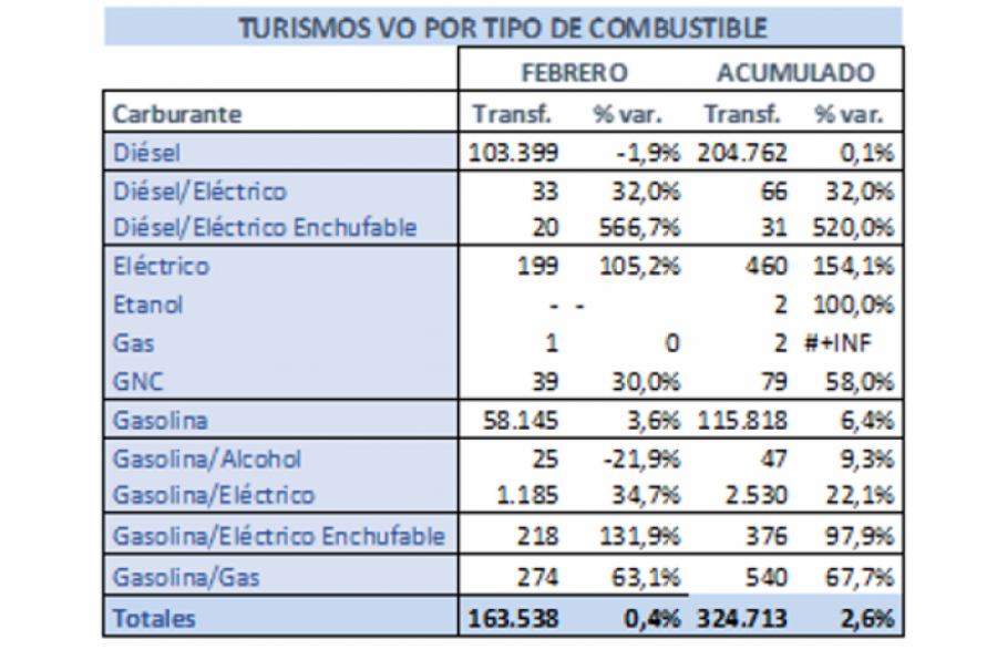 Imagen4 55255