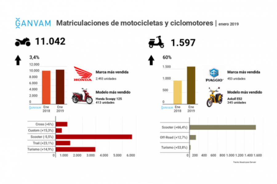 Imagen2 54105