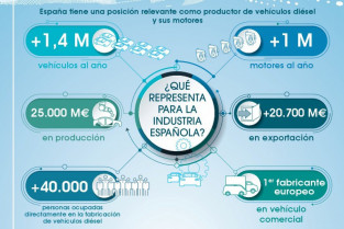Np anfac defiende el nuevo diesel info 1 005 copia 49378