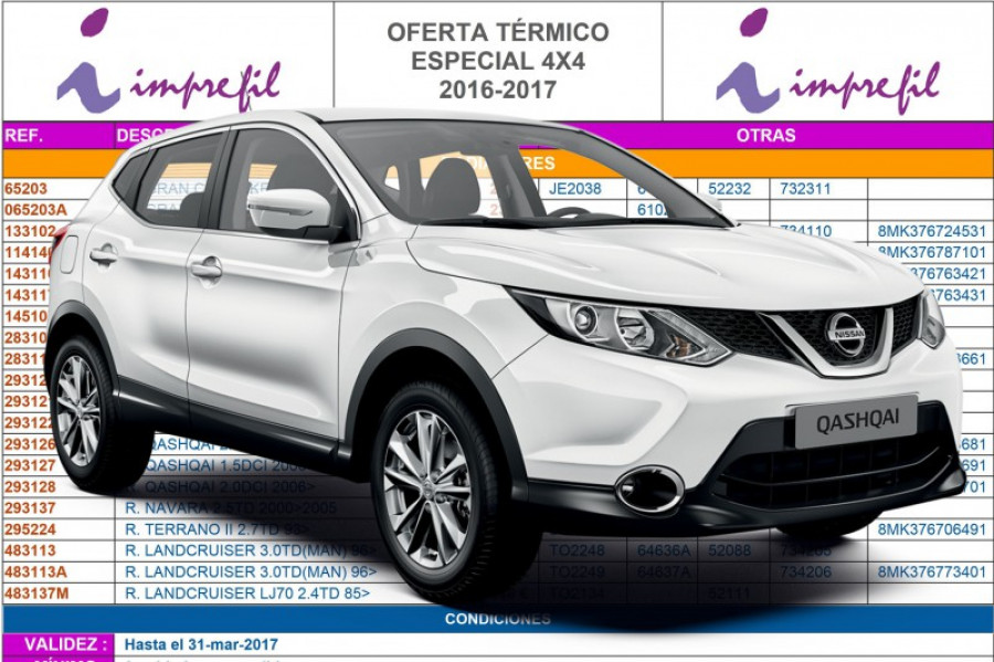 Oferta 4x4 blanco 30671