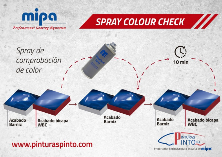 Mipa pinturaspinto spray colourcheck 26122
