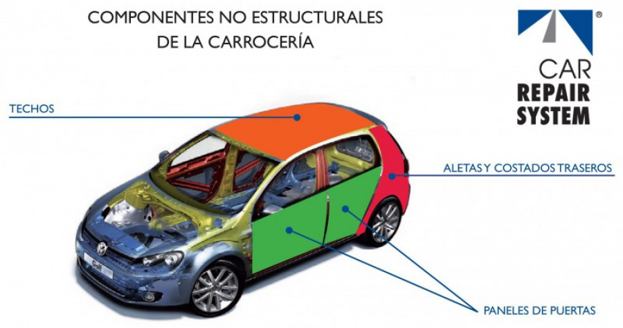 Crs quickmetalbonding 16944