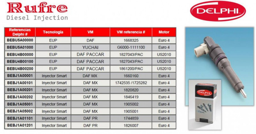 Delphi rufre 16326