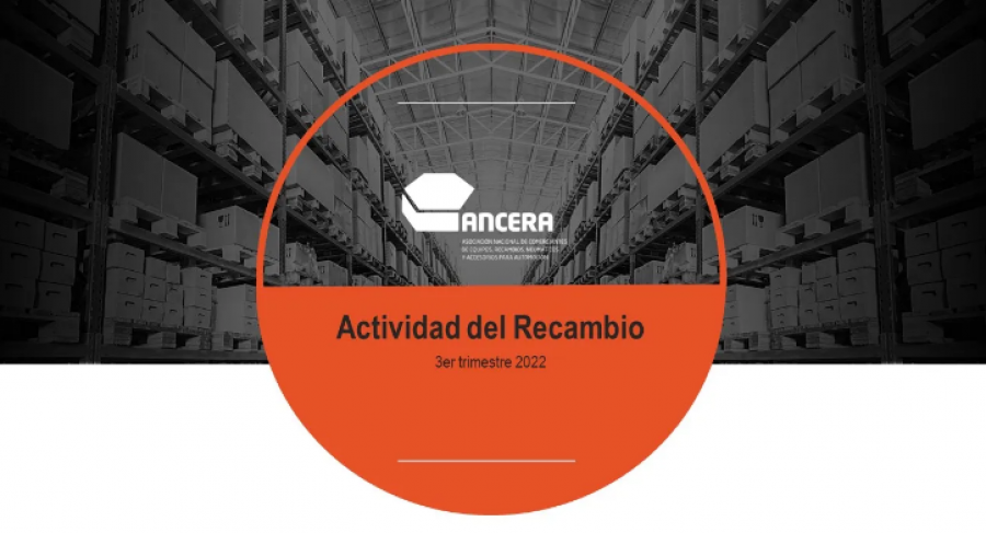 Anvcera 87350
