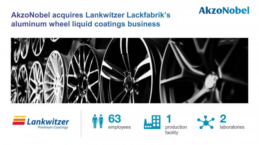 20221202 Infographic AkzoNobel acquires Lankwitzer Lackfabriks aliminum wheel liquid coatings business page 0001