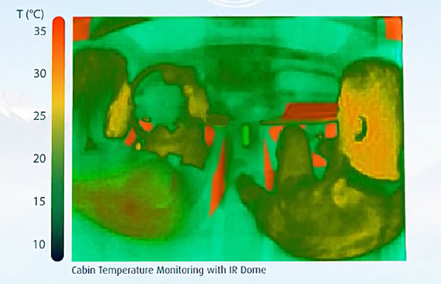 ECEC   detección infrarrojos sistemas climatización