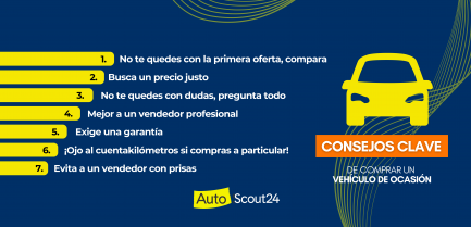 13VO23ConsejosCompradorSeminuevoCompradorNovato