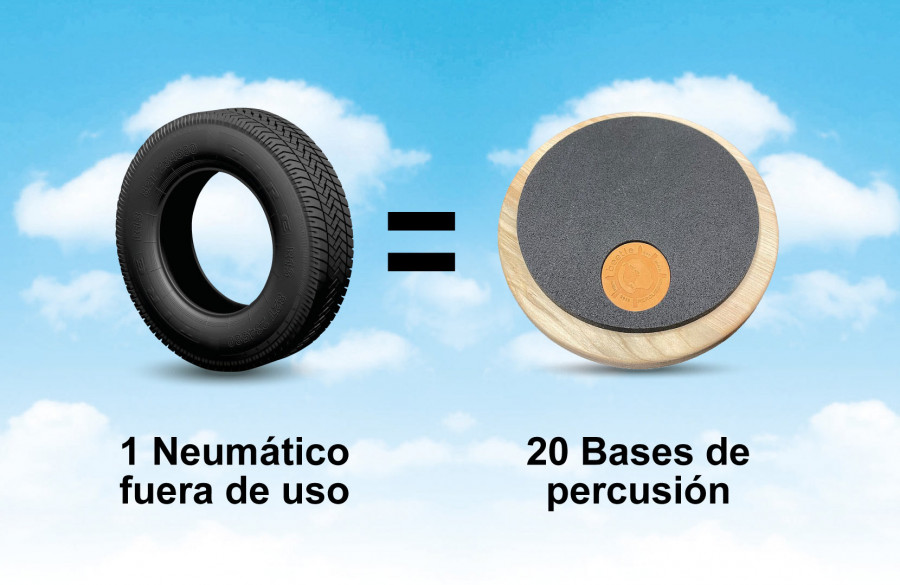 INSTRUMENTOS MUSICA NFUS
