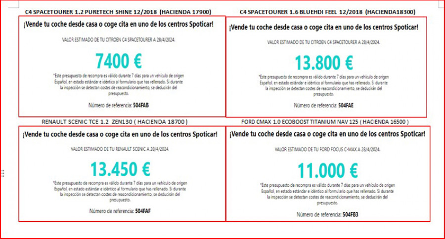 Comparativa tasaciones formatos equivalentes