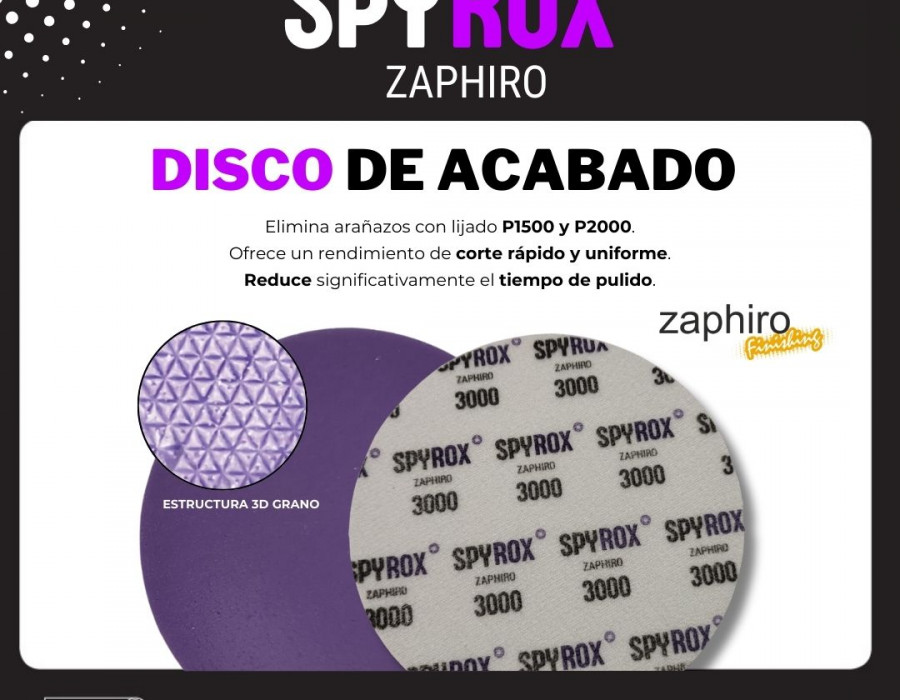 Gráfica NP DISCOS SPYROX