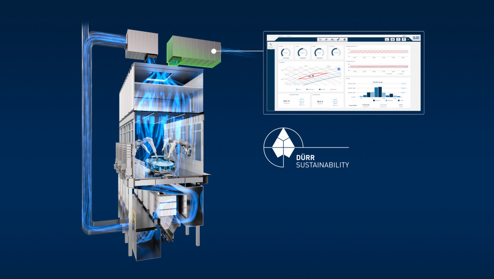 SmartACPro Wide no cut