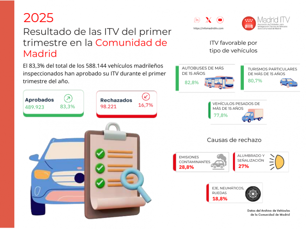 PRIMER TRIMESTRE (2)