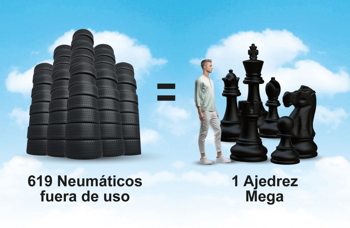 AJEDREZ  MEGA NFU