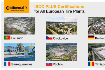 ISCC PLUS EU Plants