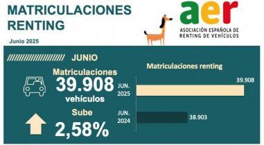 Renting junio