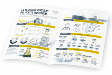 Mockup Factsheet cifras 2024