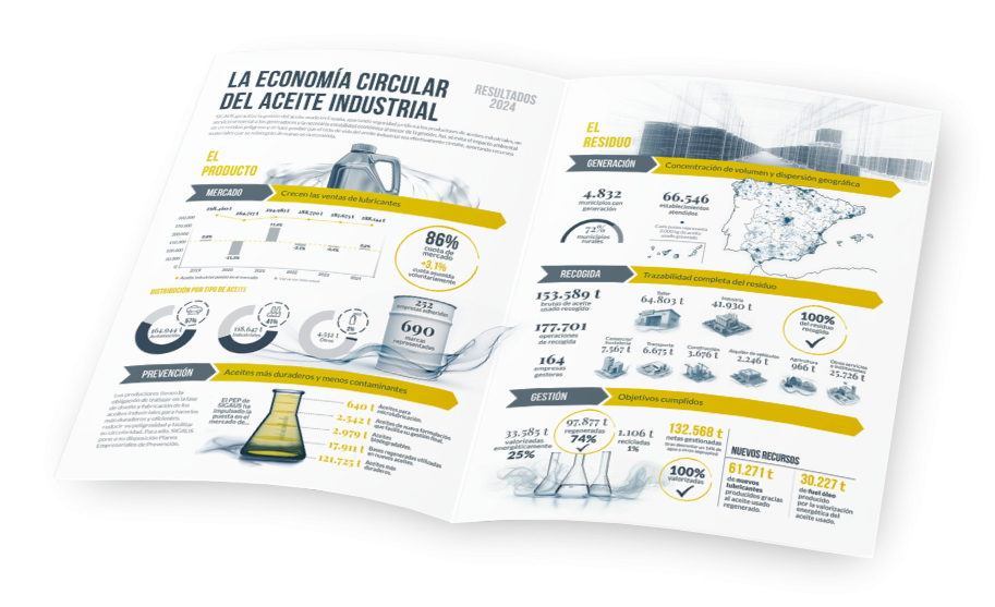 Mockup Factsheet cifras 2024