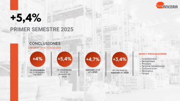 NOTAS DE PRENSA informe distribucion primer semestre 2025 1536x864