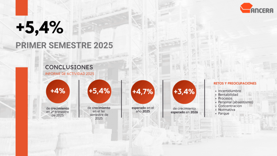 NOTAS DE PRENSA informe distribucion primer semestre 2025 1536x864